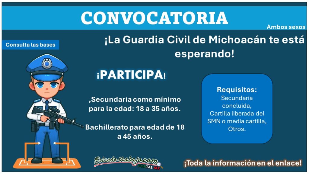 Aplica para La Guardia Civil Estatal Michoacán con Secundaria- ¡Conoce el perfil solicitado y toda la documentación para aplicar!