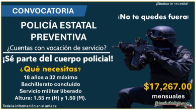 Aplica y gana hasta $17,267.00 mensuales con la convocatoria Policía Estatal Preventiva Sinaloa ¡Esto necesitas!