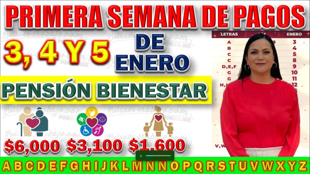  Pago de la Primer Semana del Bienestar