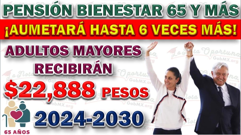 Aumento en las Pensiones para Queridos Beneficiarios Adultos Mayores