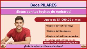 Beca Pilares: Apoyo de $1,000.00 al mes ¡Estas son las fechas de registros!