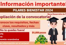 Beca Pilares Bienestar – Ampliación de la convocatoria 2024: Requisitos, fechas clave, resultados y más ¡No te pierdas el apoyo de $1,000 pesos!