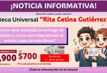 Beca Rita Cetina: ¿Cómo será realizada la entrega de tarjetas y como será depositado el primer pago de esta Beca?