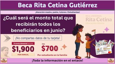 Beca Rita Cetina Gutiérrez: ¿Cuál será el monto total que recibirán todos los beneficiarios en junio?