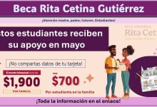Beca Rita Cetina Gutiérrez: Estos estudiantes reciben su apoyo en mayof