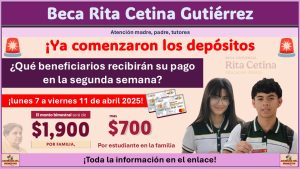 Beca Rita Cetina Gutiérrez: ¿Qué beneficiarios recibirán su pago en la segunda semana? ¡lunes 7 a viernes 11 de abril 2025!