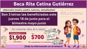 Beca Rita Cetina Gutiérrez: Son 3 letras las beneficiadas este jueves 19 de junio para el bimestre mayo-junio