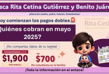 Beca Rita Cetina Gutiérrez y Benito Juárez: Hoy comienzan los pagos dobles ¿Quiénes cobran en mayo 2025?