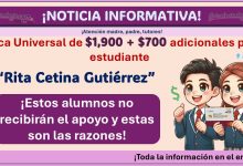 Beca “Rita Cetina Gutiérrez” - ¡Estos alumnos no recibirán el apoyo y estas son las razones!