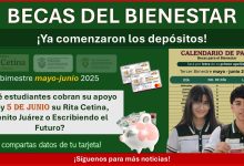Beca del Bienestar: ¿Qué estudiantes cobran su apoyo hoy 5 de junio 2025 su Rita Cetina, Benito Juárez o Escribiendo el Futuro?