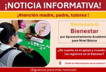 Beca por Aprovechamiento Académico: ¿De cuanto es el apoyo y cuando son los registros en el Edomex?