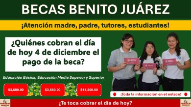 Becas Benito Juárez ¿Quiénes cobran el día de hoy 4 de diciembre el pago de la beca?