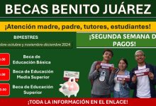 Becas Benito Juárez: Segunda semana de pagos (09 – 13 de diciembre) ¿Quiénes cobran en esta semana?