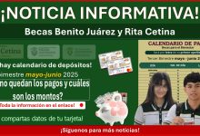 Becas Benito Juárez: Ya hay calendario de pagos del bimestre mayo-junio 2025 ¿Cómo quedan los pagos y cuáles son los montos?