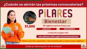 Becas Pilares 2025: ¿Cuándo se abrirán las próximas convocatorias? ¡Estos son los requisitos, documentación y pasos para registro!