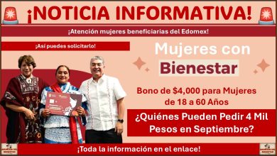 Bono de 4 Mil Pesos para Mujeres de 18 a 60 Años: ¿Quiénes pueden solicitarlo en septiembre 2025?