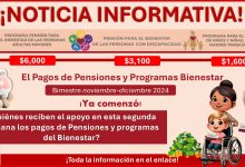 Calendario de pagos Bienestar – ¿Quiénes reciben el apoyo en esta segunda semana los pagos de Pensiones y programas del Bienestar?