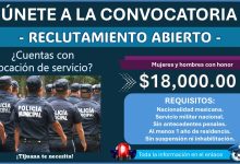 Con sueldo de $18,000.00 la Secretaría de Seguridad y Protección Ciudadana de Tijuana invita a su convocatoria de reclutamiento policial ¡Esto necesitas para aplicar con hasta 45 años!