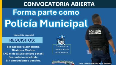 Convocatoria de reclutamiento policial en Ruíz, Nayarit: Estos son los requisitos para aplicar a la policía municipal con hasta 38 años y Secundaria