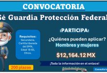 El Servicio de Protección Federal dispone de 200 vacantes – Aplica con Secundaria y gana hasta $12,164.12 MX (mensuales) ¡Conoce las fechas y puntos de reclutamiento en el estado de Puebla