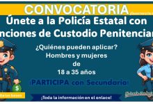 El gobierno del estado de Guerrero a través de su Secretaría de Seguridad Ciudadana lanza convocatoria para Policía Estatal con funciones de custodio penitenciario - ¡aplica ahora con Secundaria!