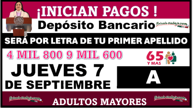 Fechas de pago de la Pensión del BIENESTAR