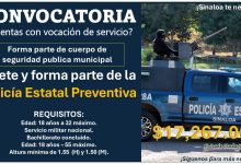 Gana un sueldo de $17,267.00 formando parte de la Policía Estatal Preventiva de Sinaloa ¡Esto necesitas para aplicar!