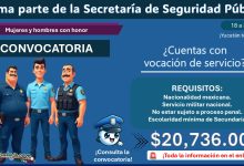 La Secretaría de Seguridad Pública de Yucatán está ofreciendo un sueldo de $20,736.00 en su primera convocatoria de este año ¡Esto necesitas para aplicar!