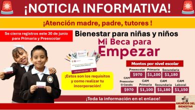 Mi Beca para Empezar cierra registros este 30 de junio para Primaria y Preescolar ¡Estos son los requisitos y como realizar tu incorporación!
