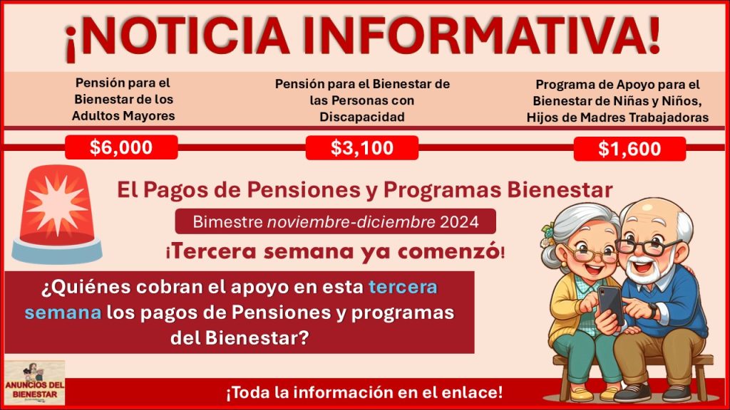 Pago de pensiones y programas del Bienestar - ¿Quiénes cobran en esta tercera semana del 19 al 22 de noviembre?