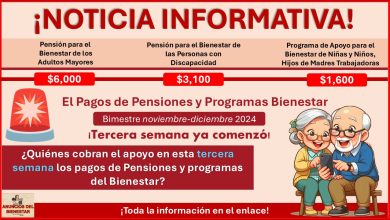 Pago de pensiones y programas del Bienestar - ¿Quiénes cobran en esta tercera semana del 19 al 22 de noviembre?