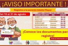 Pensión Adulto Mayor - ¡Estos son los documentos para el registro!