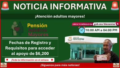 Pensión Bienestar para Hombres: Fechas de Registro y Requisitos para acceder a los 6,200 Pesos Bimestrales