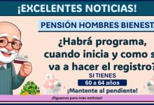 Pensión Hombres Bienestar - ¿Habrá programa, cuando inicia y como se va a hacer el registro?