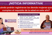 Pensión Mujeres Bienestar – ¿Cuándo podrán registrarse las demás mujeres que no cumplen el requisito de la edad en este año?