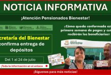 Pensión del Bienestar Julio 2025: ¿Cómo queda conformada esta primera semana de pagos y cuánto recibirán los beneficiarios?
