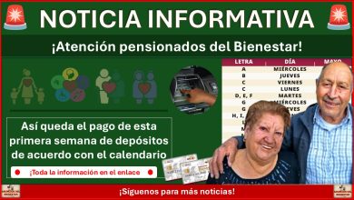 Pensiones para el Bienestar: Así queda el pago de esta primera semana de depósitos de acuerdo con el calendario