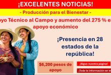 Producción para el Bienestar – Apoyo Técnico al Campo y aumento del 275 % en el apoyo económico