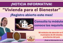 Registro Vivienda para el Bienestar CONAVI: Consulta tu módulo y conoce los requisitos