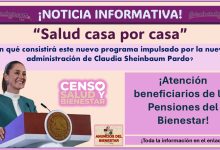 “Salud casa por casa” ¿En qué consistirá este nuevo programa impulsado por la nueva administración de Claudia Sheinbaum Pardo?