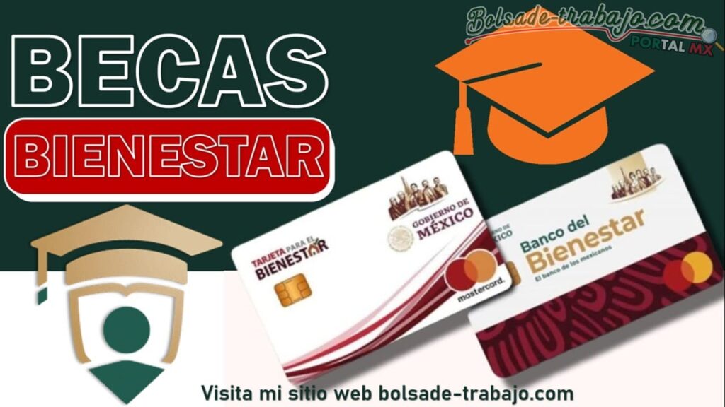 Becas Bienestar 2023-2024