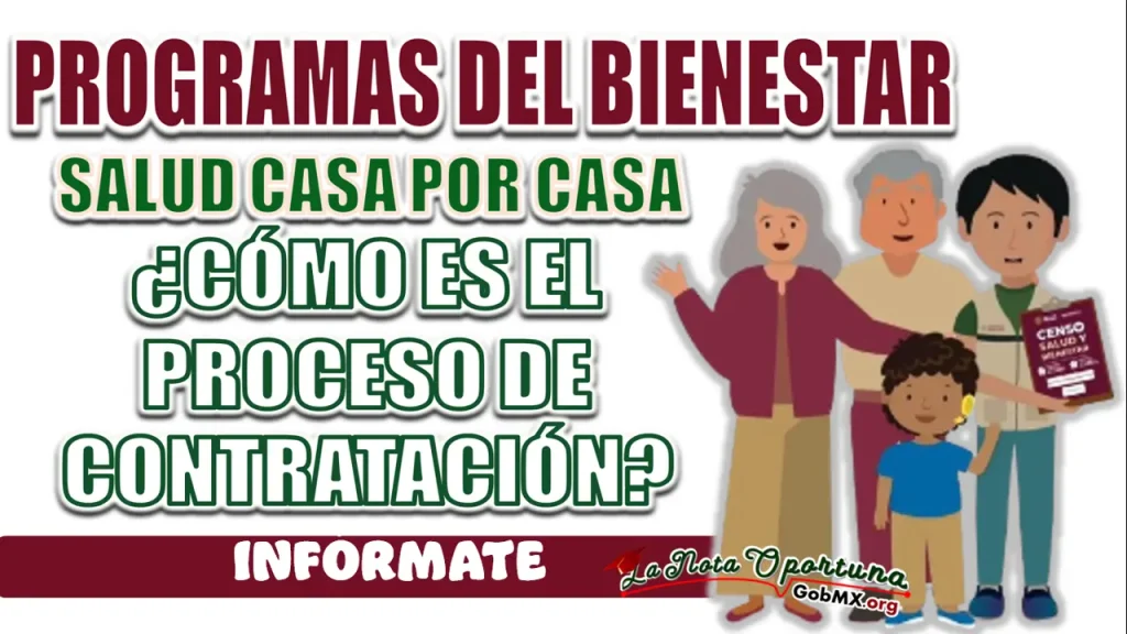 SALUD CASA POR CASA| ¿CÓMO SERÁ EL PROCESO TRAS LA SALIDA DE LOS RESULTADOS DE CONTRATACIONES?