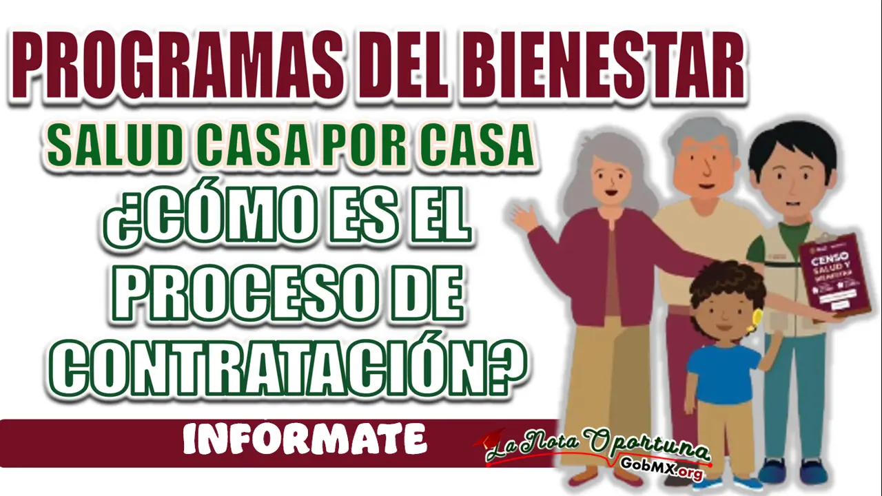 SALUD CASA POR CASA| ¿CÓMO SERÁ EL PROCESO TRAS LA SALIDA DE LOS RESULTADOS DE CONTRATACIONES?