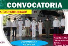 Contrataciones en Décima Zona Naval, Sede Lázaro Cárdenas, Michoacán
