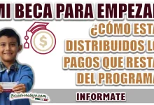 MI BECA PARA EMPEZAR| ¿CÓMO ESTAN DISTRIBUIDOS LOS PAGOS QUE RESTAN DEL PROGRAMA?