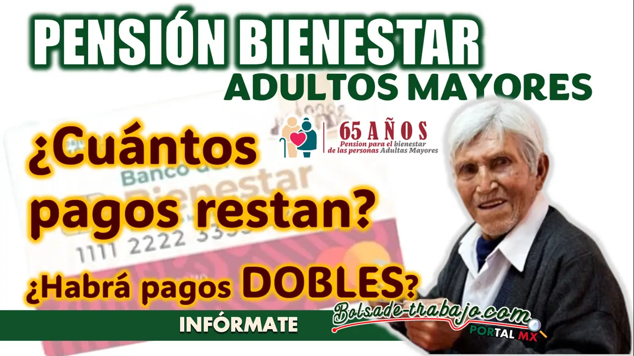 PENSIÓN BIENESTAR| ¿HABRÁ PAGOS DOBLES PARA LO QUE RESTAN DE ESTE 2024?