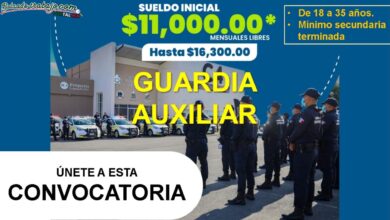 Convocatoria Guardia Auxiliar de Pesquería