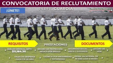 Convocatoria Guardia del Servicio de Protección Federal en Tixpéual, Yucatán