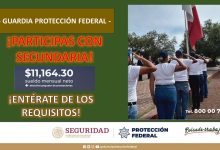 Convocatoria Guardia Protección Federal en Chetumal, Quintana Roo