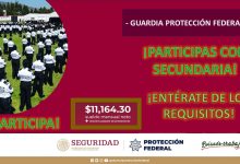Convocatoria Guardia Protección Federal en Los Reyes Acaquilpan, EDOMEX